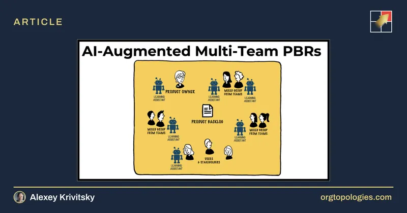 AI-Augmented Multi-Team PBRs
