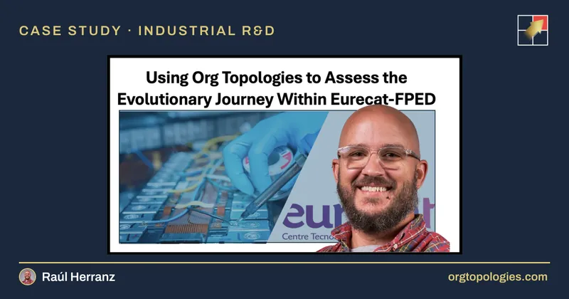 Case Study: Using Org Topologies to Assess the Evolutionary Journey Within Eurecat-FPED, an R&D Organization from Catalonia (Spain)