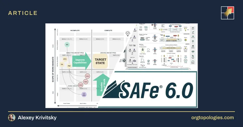 Elevate a SAFe Adoption with Team of Teams and eARTS