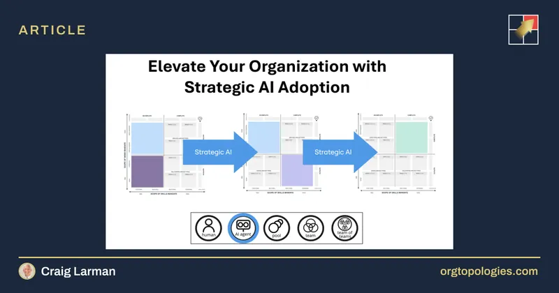 Elevate Your Organization with Strategic AI Adoption