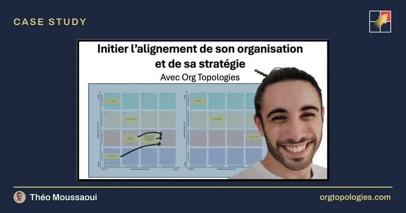 [Français] Initier l’alignement de son organisation et de sa stratégie avec Org Topologies™