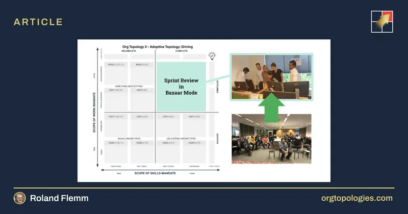 How to Facilitate an Outstanding Sprint Review in “Bazaar Mode”
