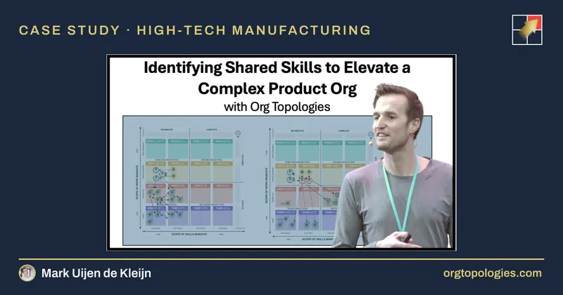 Identifying Shared Skills to Elevate a Complex Product Org with Org Topologies