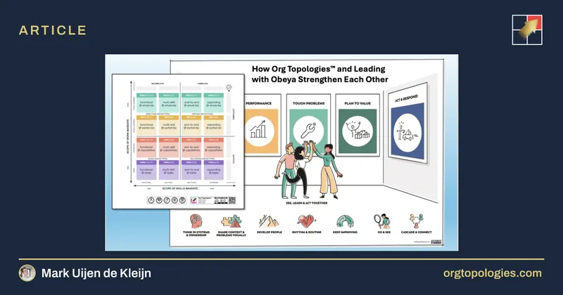 Improving leadership’s performance in their organizational design