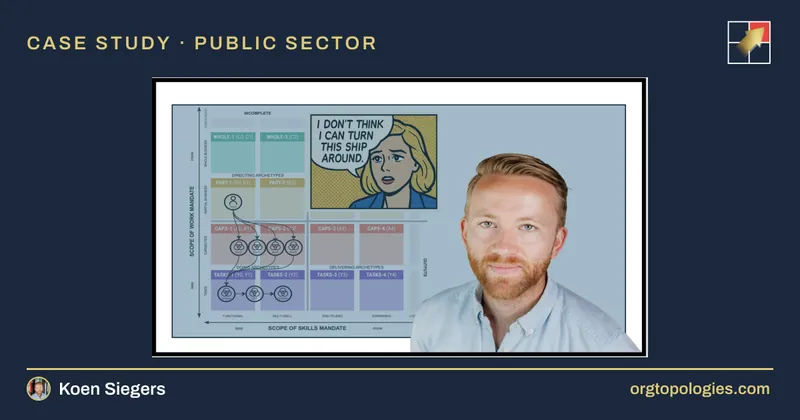 Org Topologies Case-Study by Koen Siegers >> "It started over dinner ..."