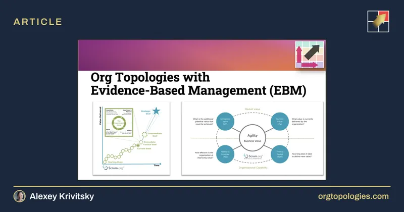 Org Topologies (OT) with Evidence-Based Management (EBM)