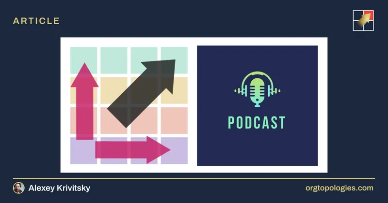 Org Topologies Podcasts