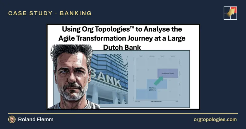 Case Study: Using Org Topologies™ to Analyze the Agile Transformation Journey at a Large Dutch Bank