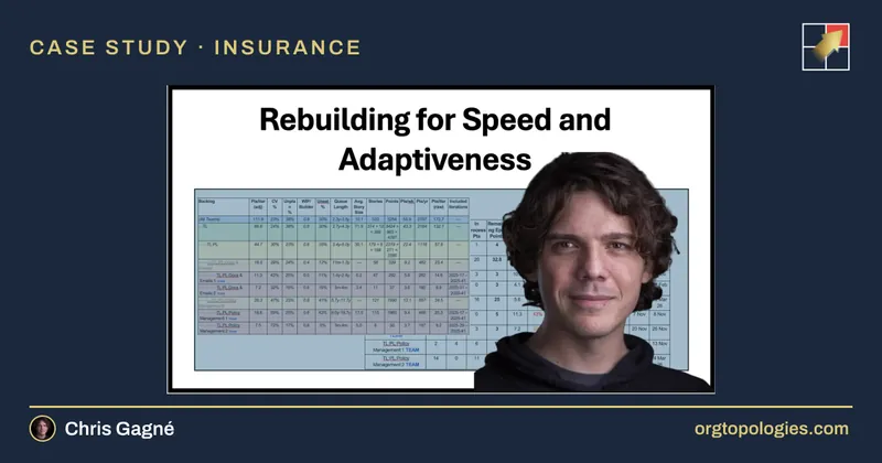 Rebuilding for Speed and Adaptiveness