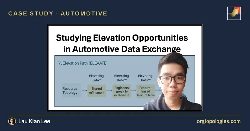 Studying Elevation Opportunities in Automotive Data Exchange