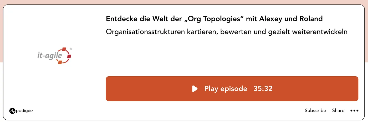 Podcast player for the it-agile episode in German on discovering Org Topologies with Alexey and Roland, 35 minutes