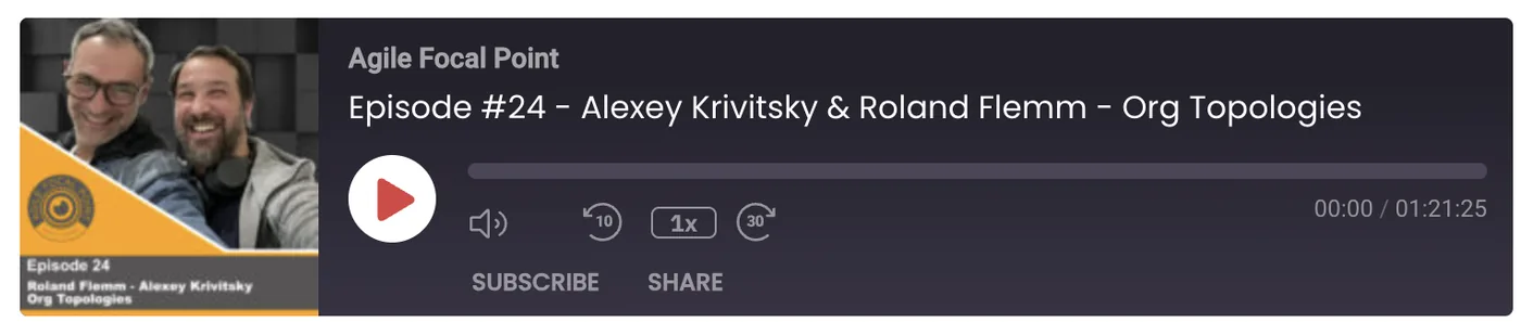 Podcast player for Agile Focal Point episode 24 with Alexey Krivitsky and Roland Flemm on Org Topologies, 1 hour 21 minutes